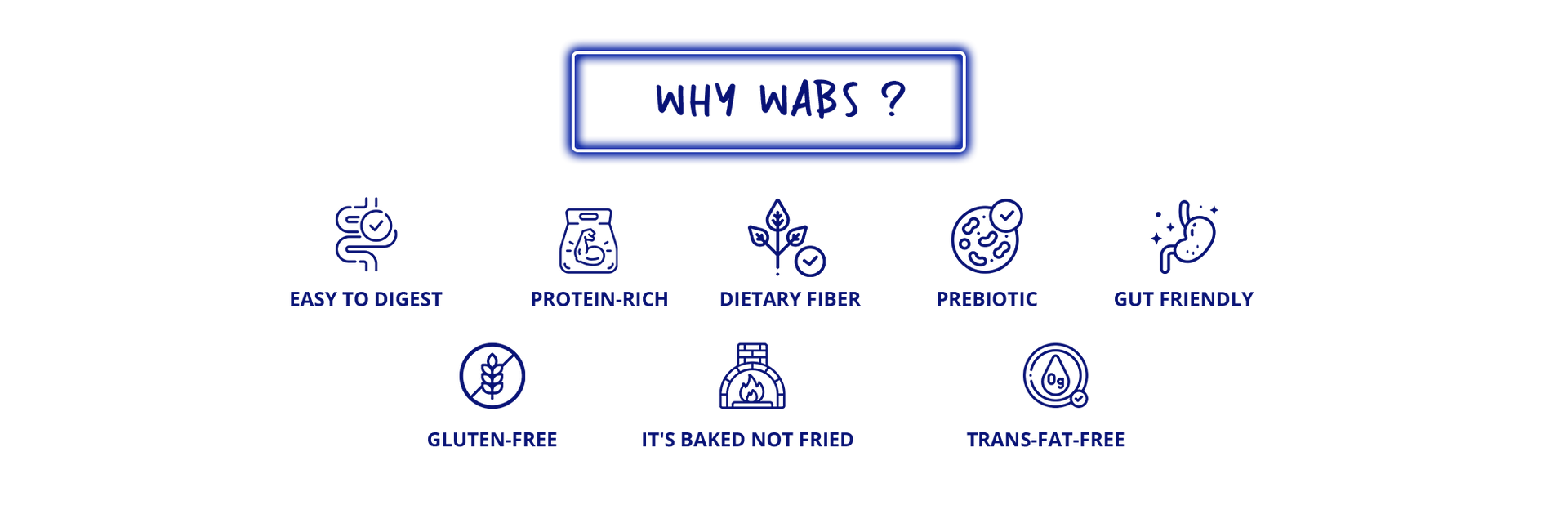 why-waps